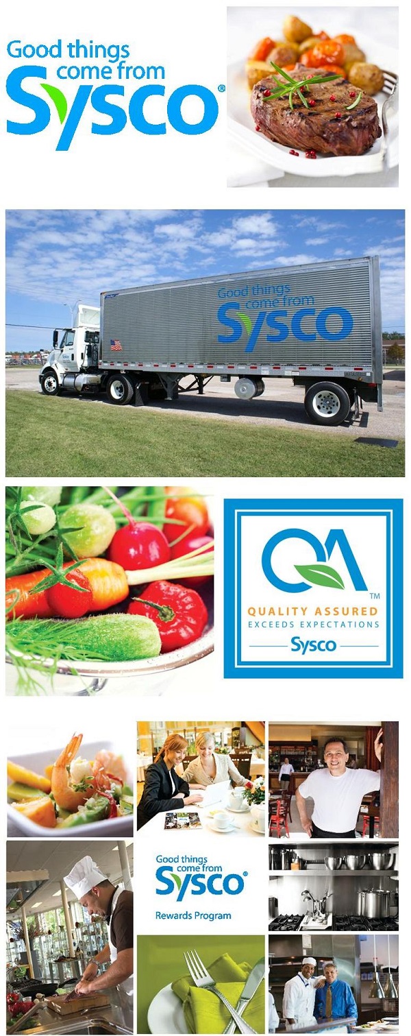 Sysco Central Ontario Rewards Program